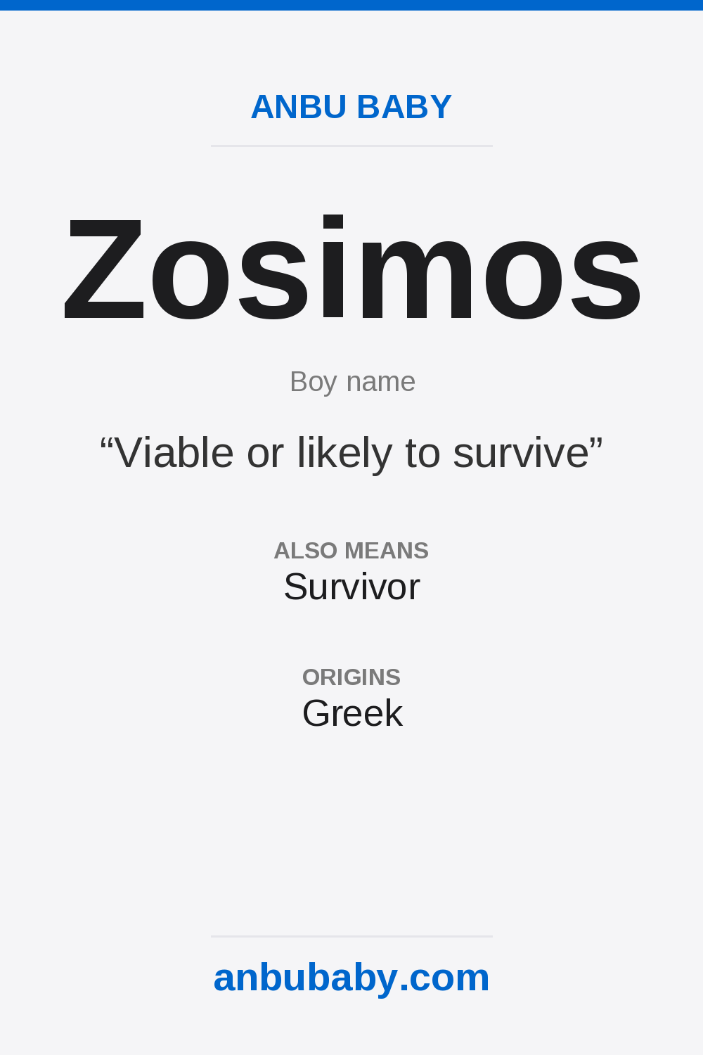 Zosimos name meaning card